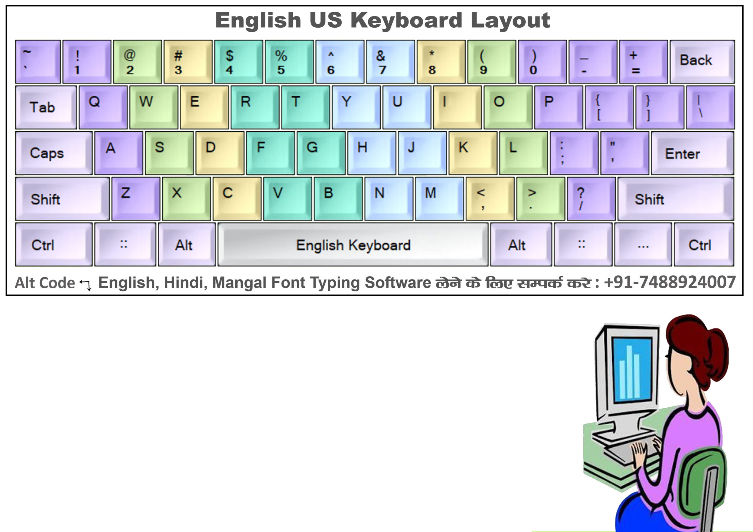 English-Keyboard-Layout.jpg