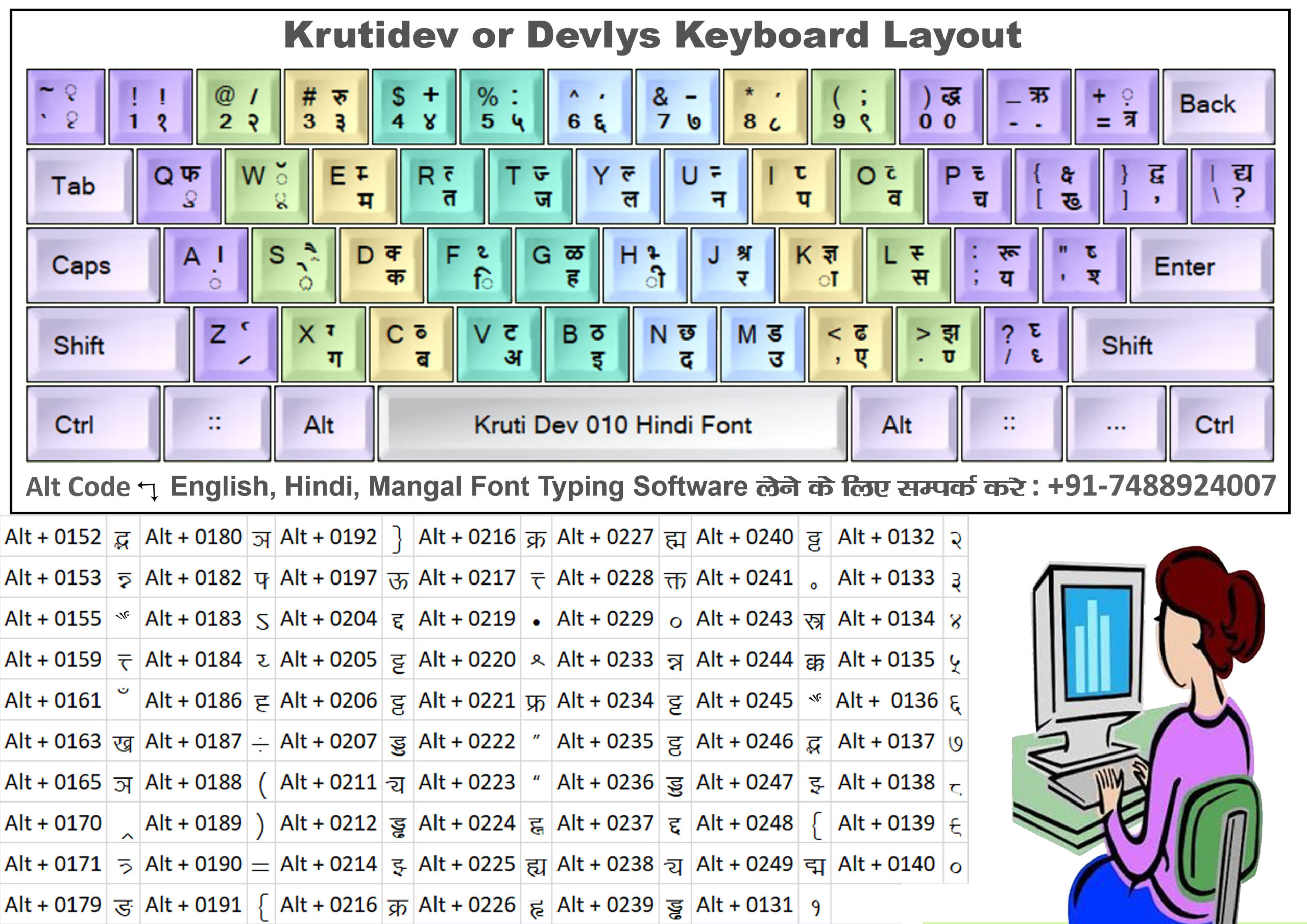 Krutidev-or-DevLys-Keyboard-Layout.jpg
