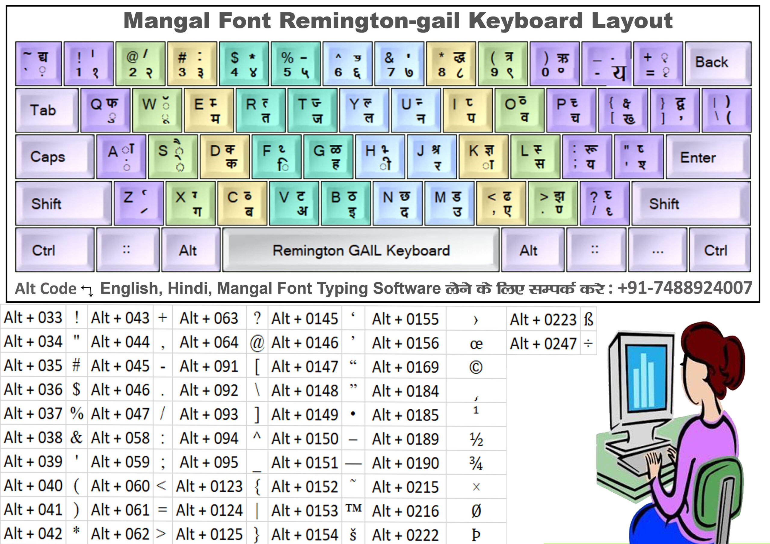 Keyboard Layout - Expert Typing Tutor